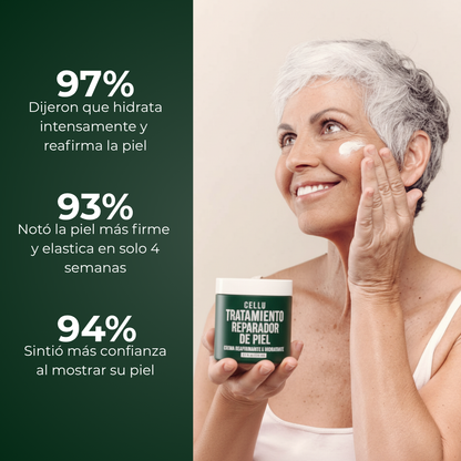 Cellu – Tratamiento Reparador Intenso de Piel