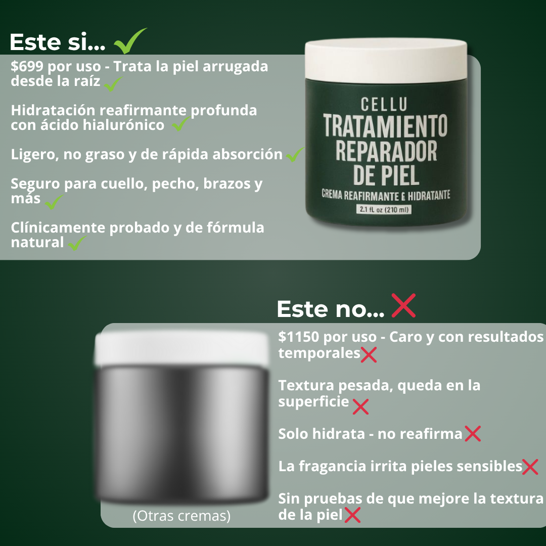 Cellu – Tratamiento Reparador Intenso de Piel